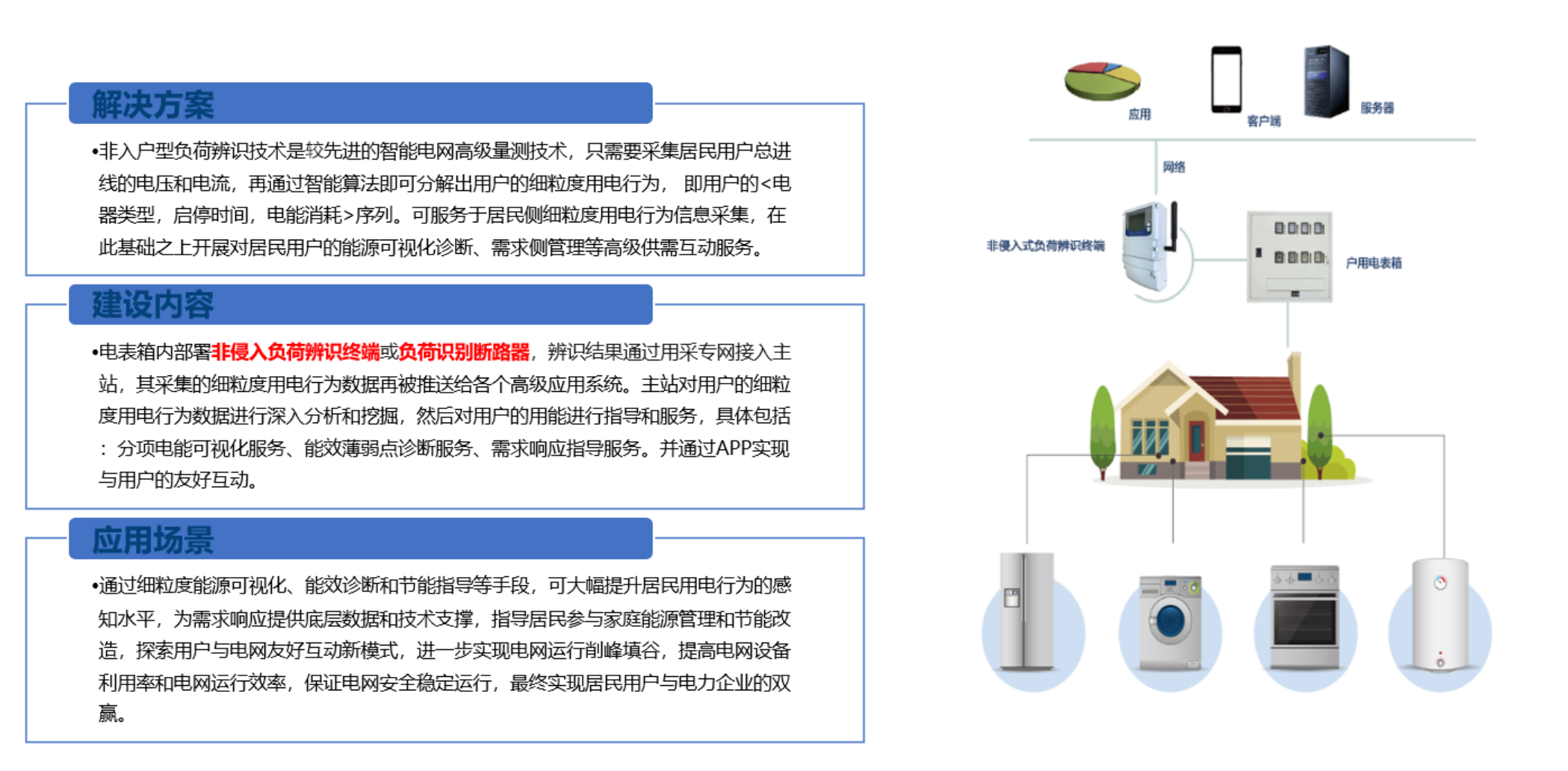 圖片關鍵詞